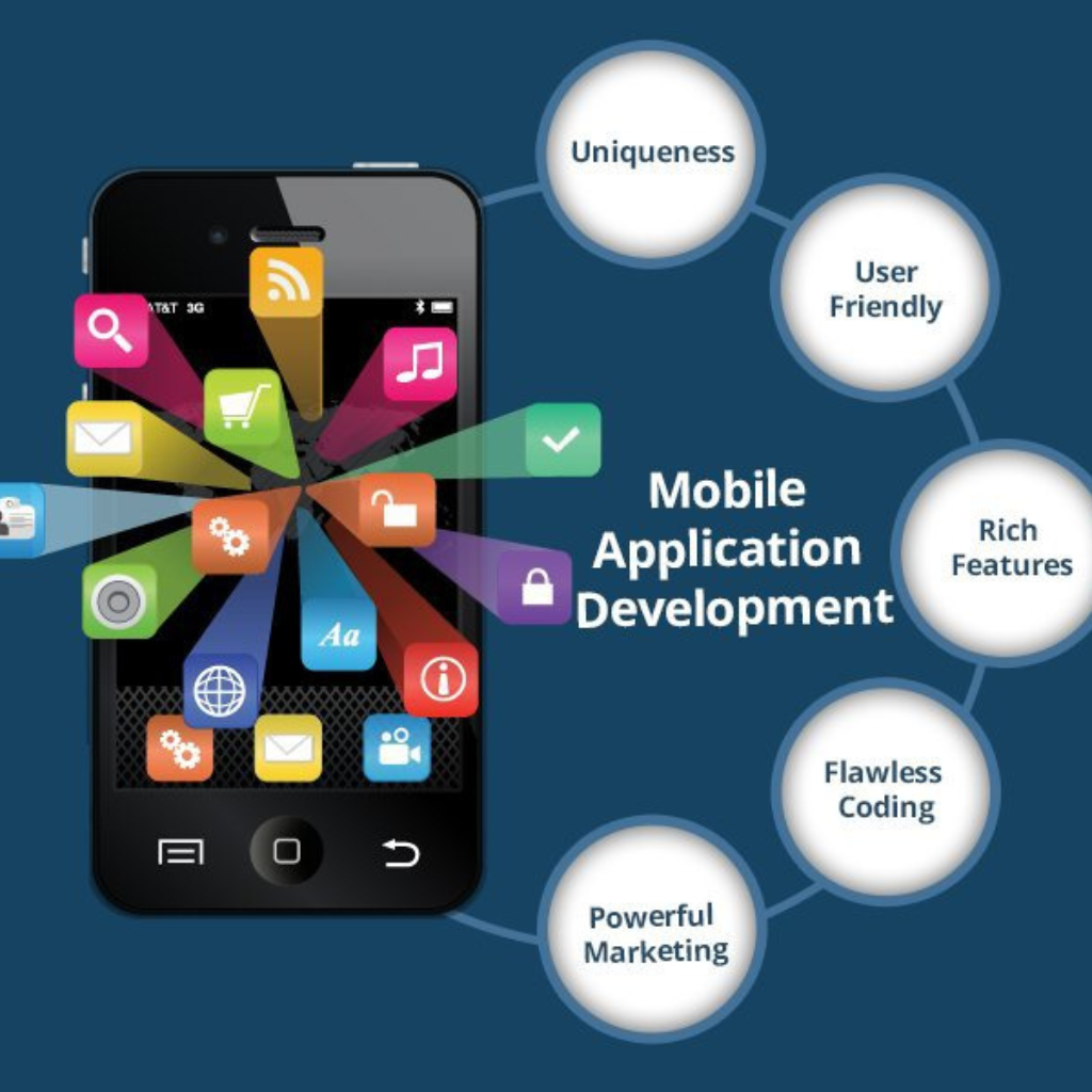 Mobile App Development